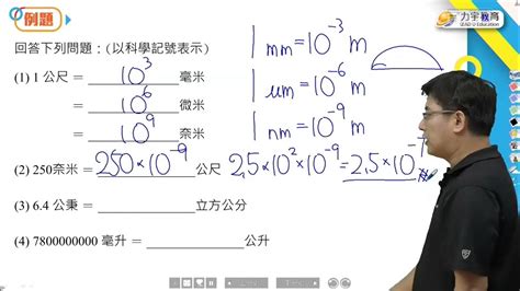 科學記號是什麼|國中數學/國中數學七年級/1